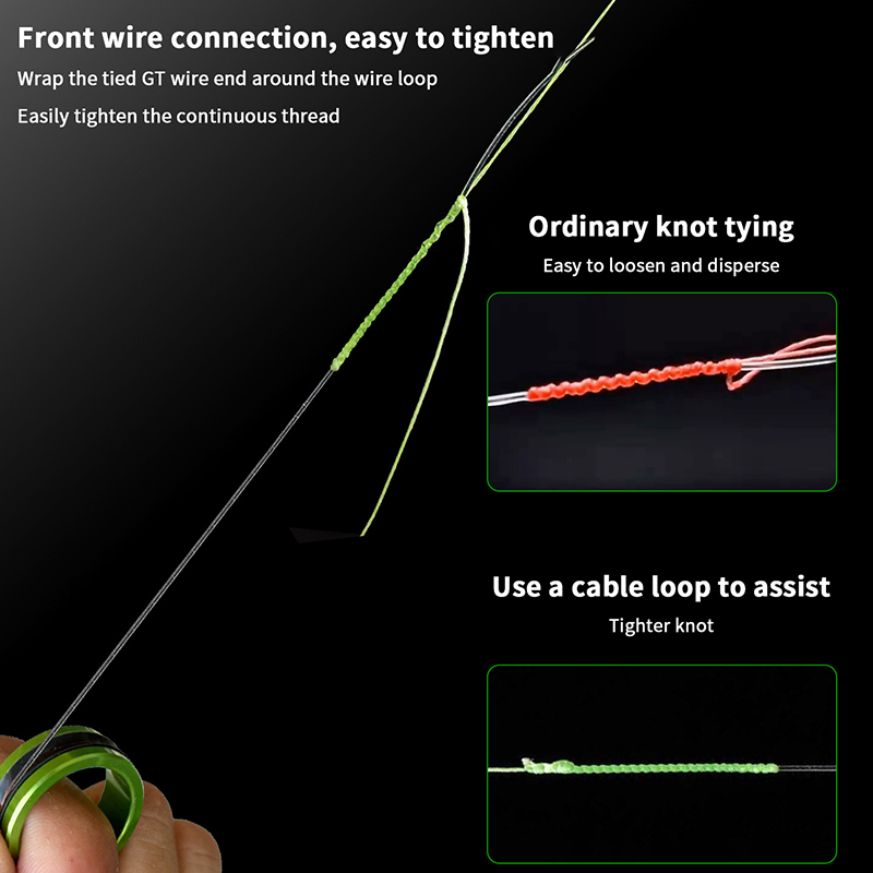 Fishing Equipment Line - Extracteur de ligne de pêche, anneau
