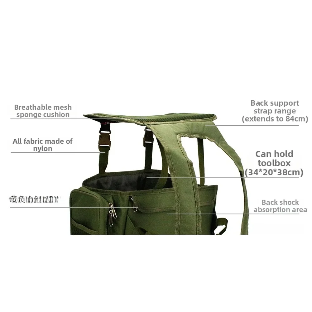 Sac à dos de pêche avec tissu  - Fishing Backpack avis et prix