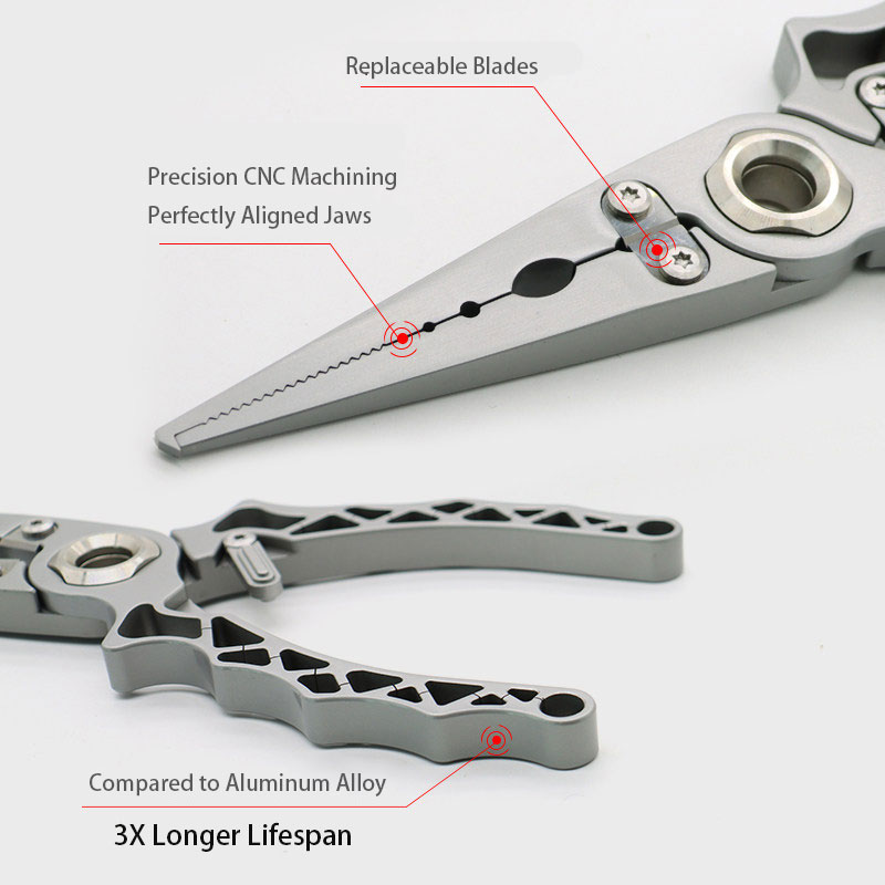 Pince de pêche portable en aci - Fishing Pliers avis et prix