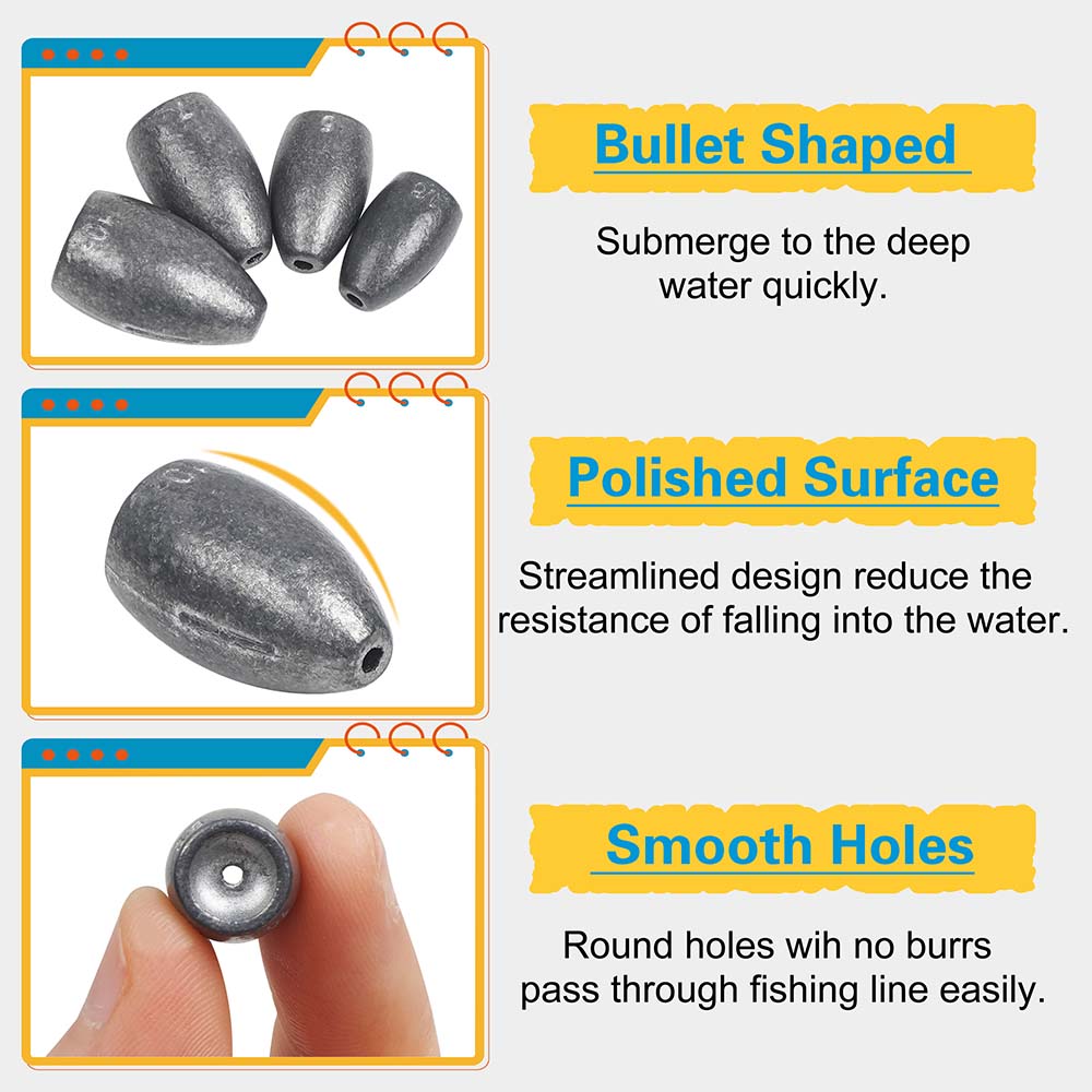 Kit de poids de plombs de pêch - Bass Fishing Lure avis et prix